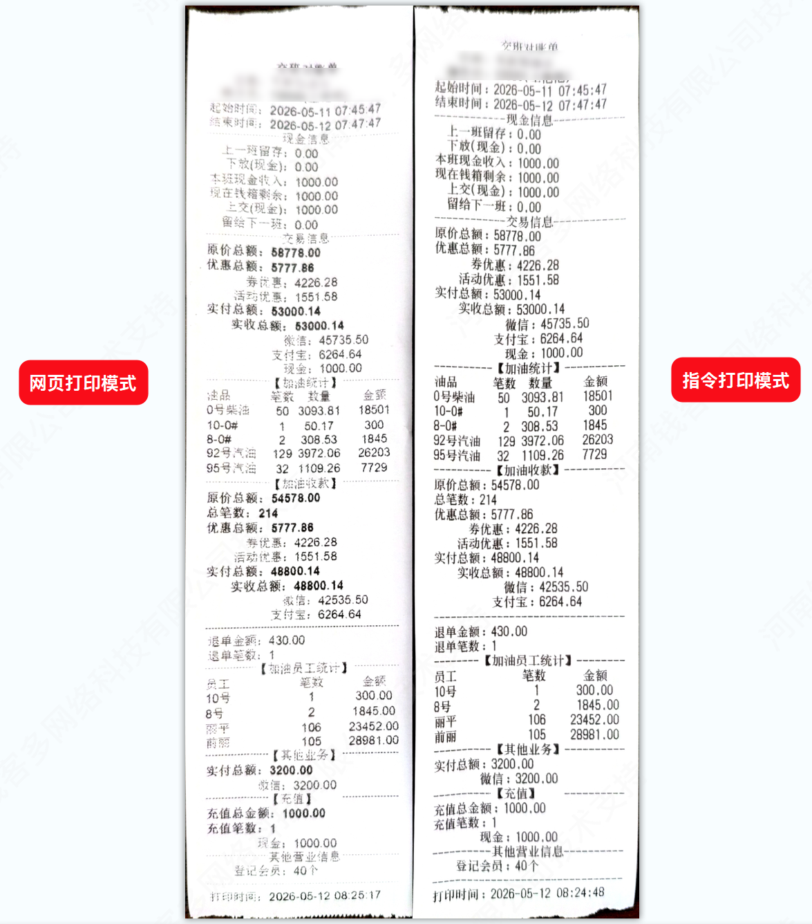 打印设置-打印方式网页打印、指令打印