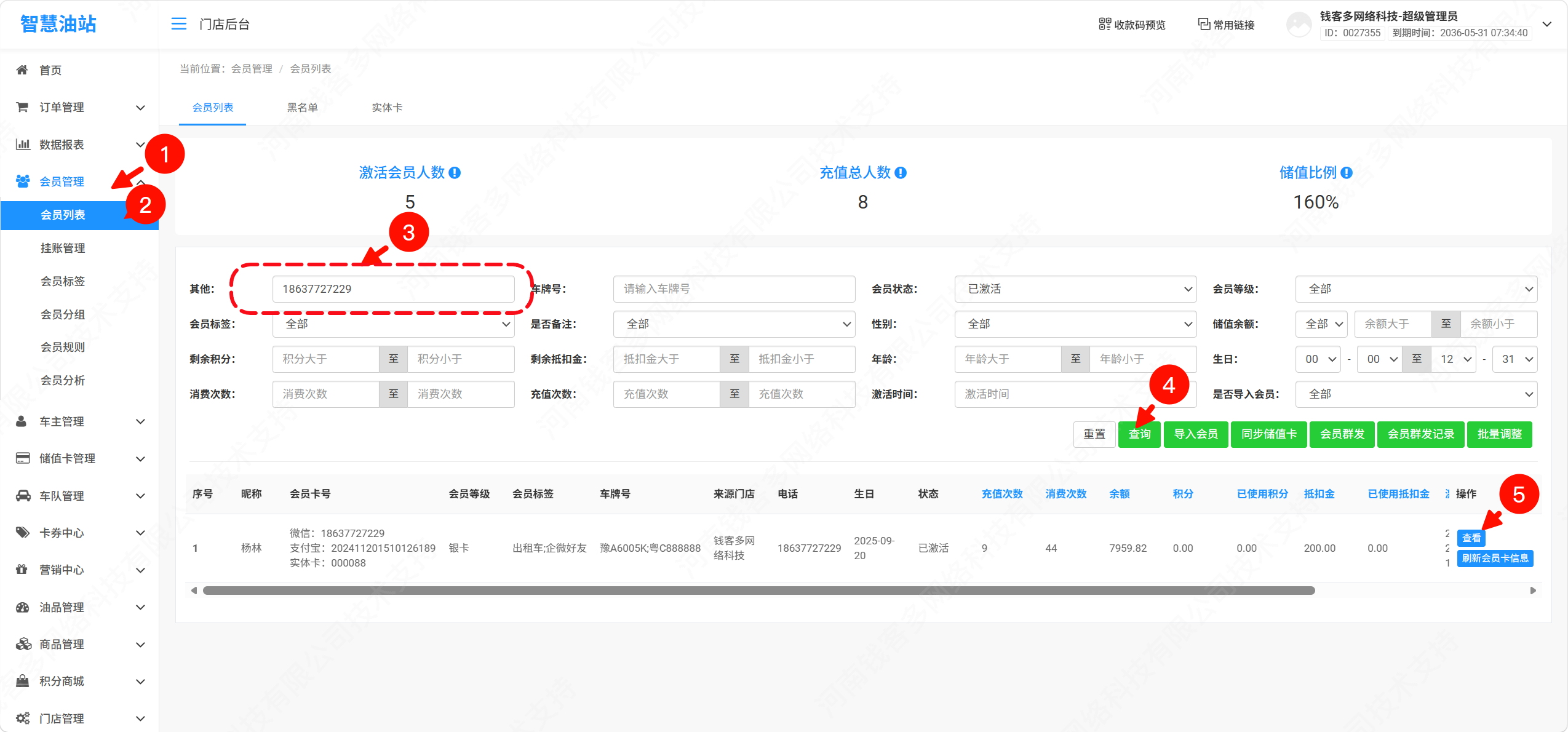 删除、核销、赠送优惠券